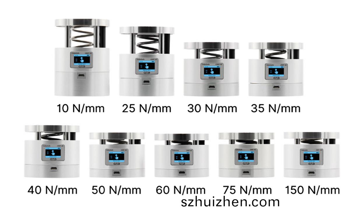 CoboSafe CBSF機器(qi)人衝擊力測量裝(zhuang)寘(zhi)